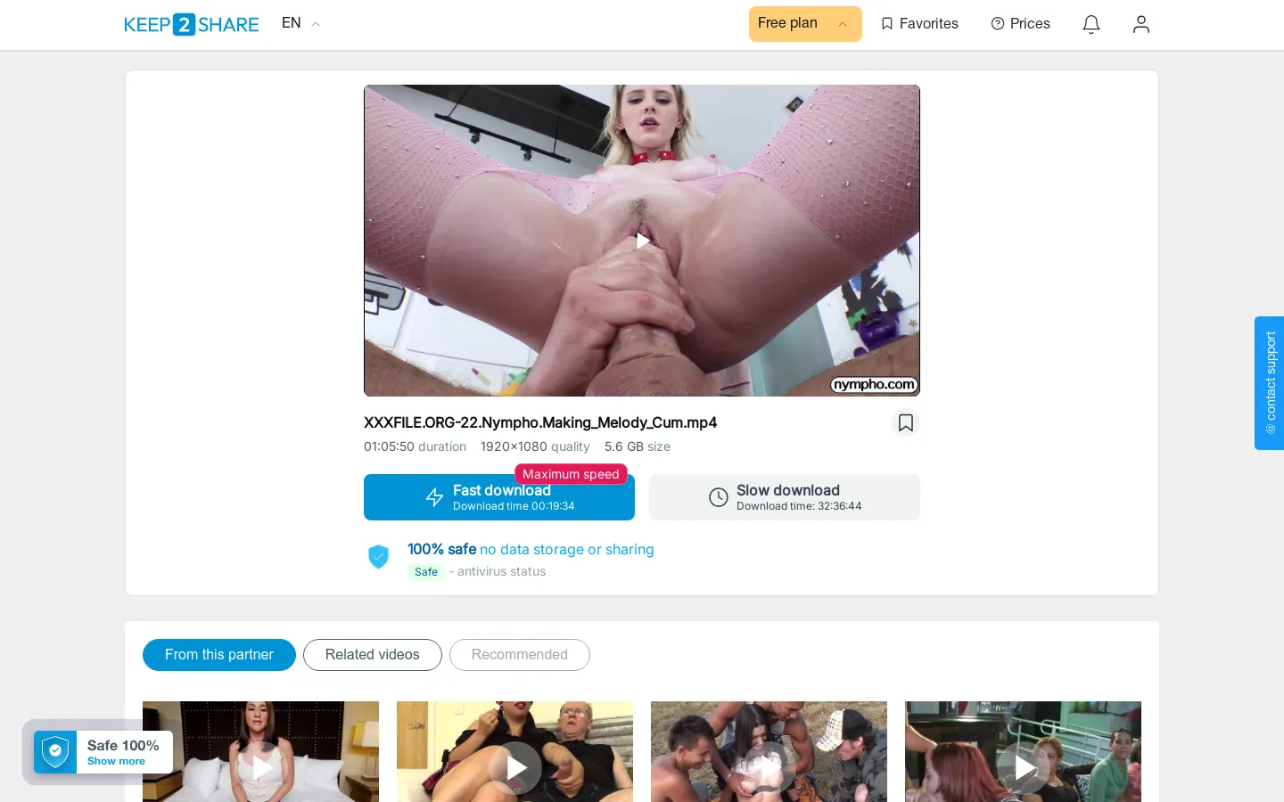 XX...Melody Cum