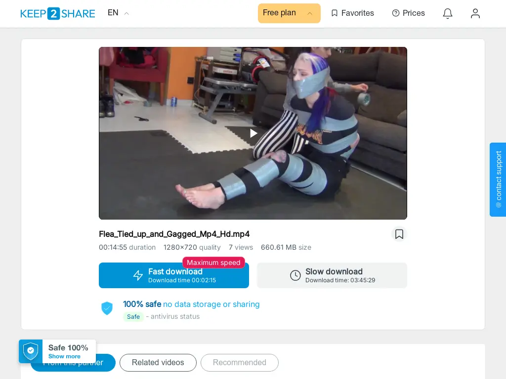 Flea Tied up and Gagged Mp4 Hd